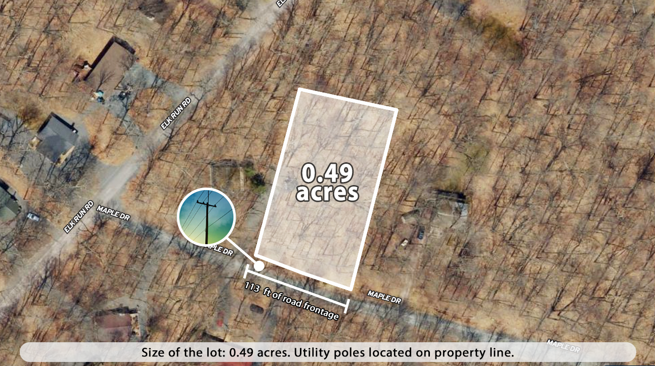 Property view