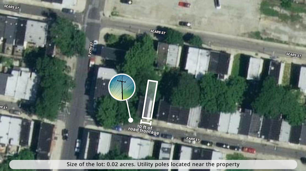 Property view