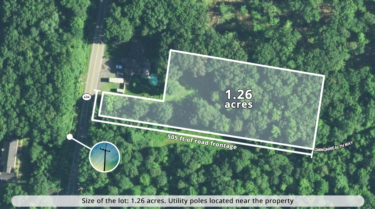 Property view