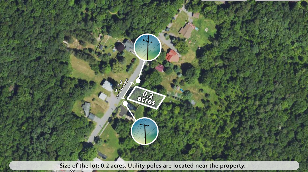 Property view