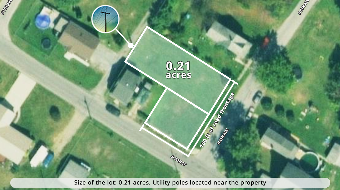 Property view