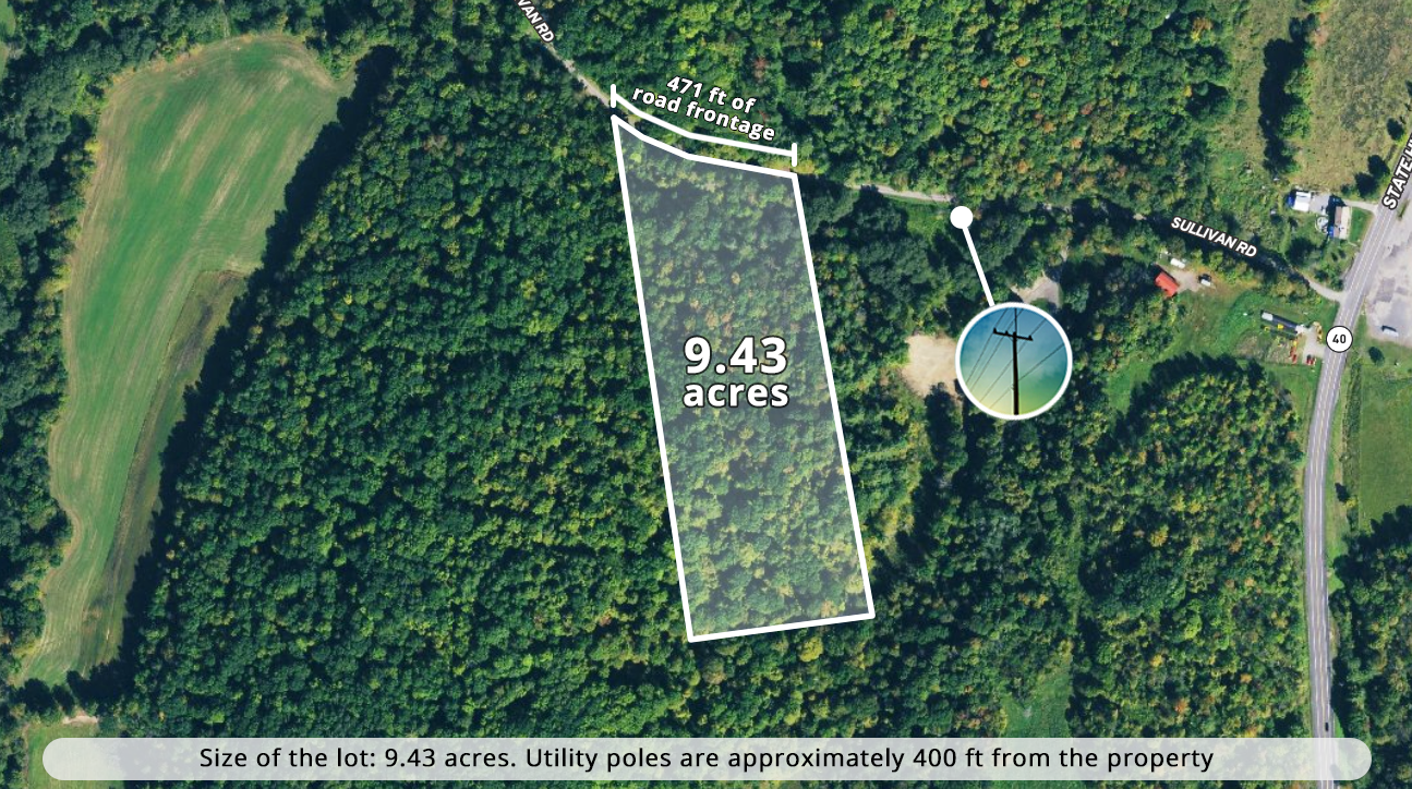 Property view