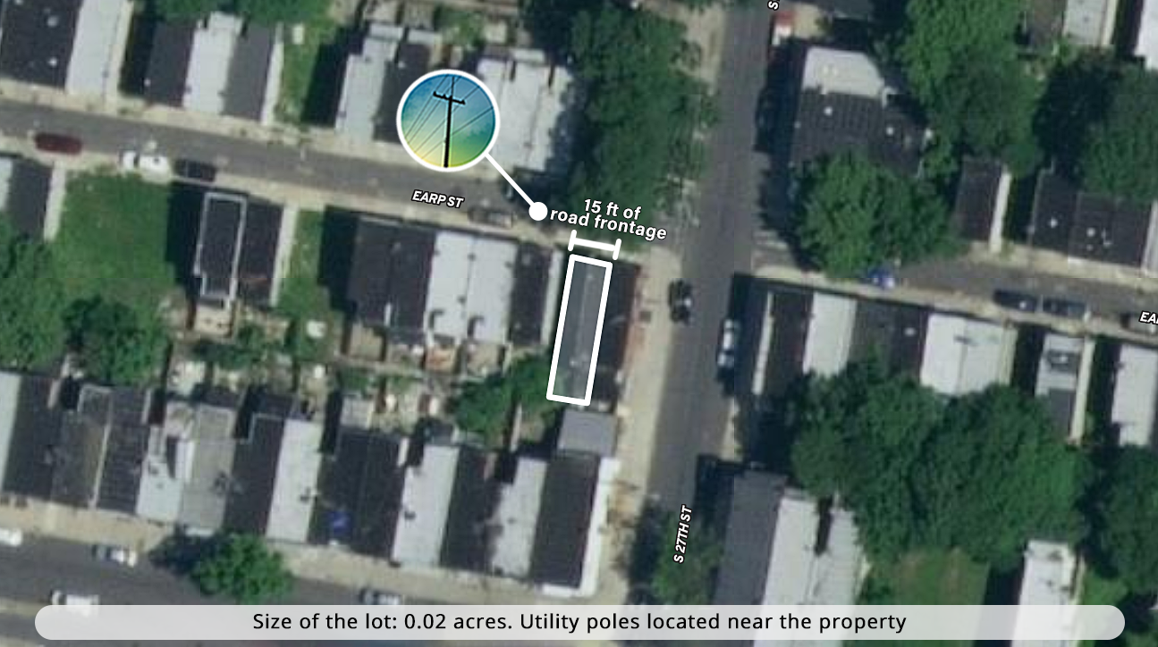Property view