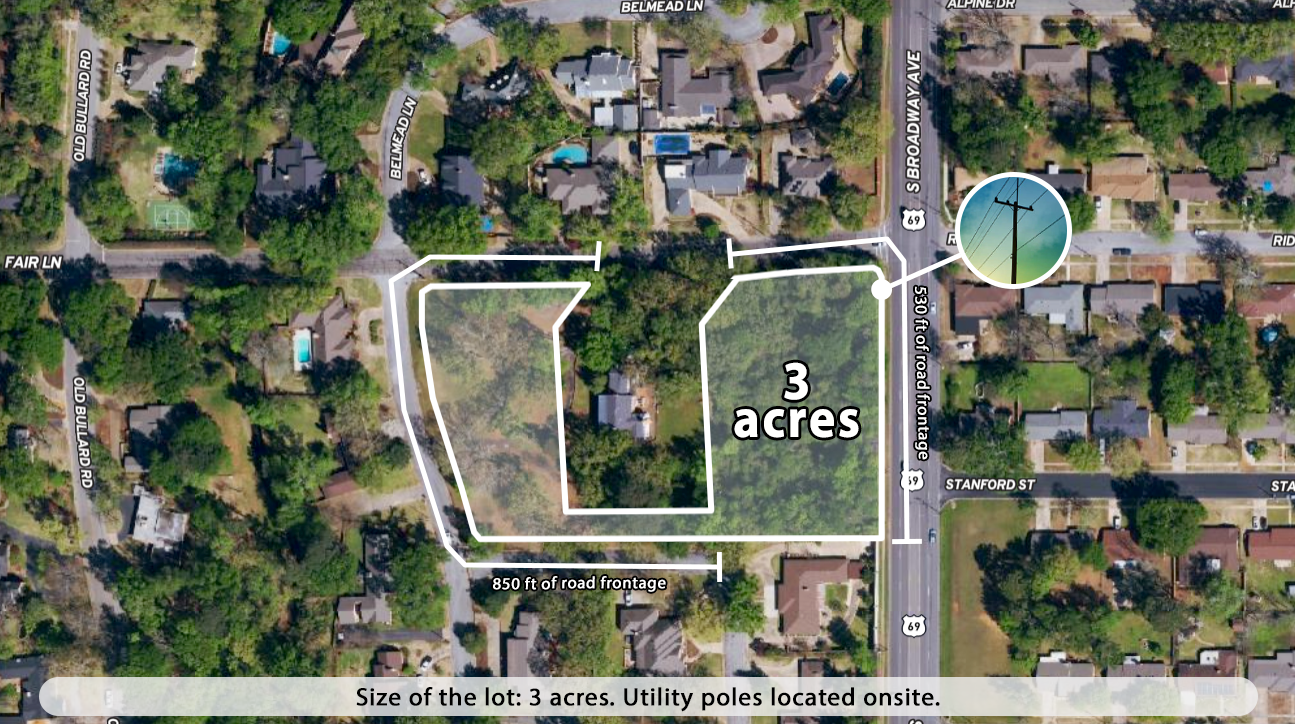 Property view