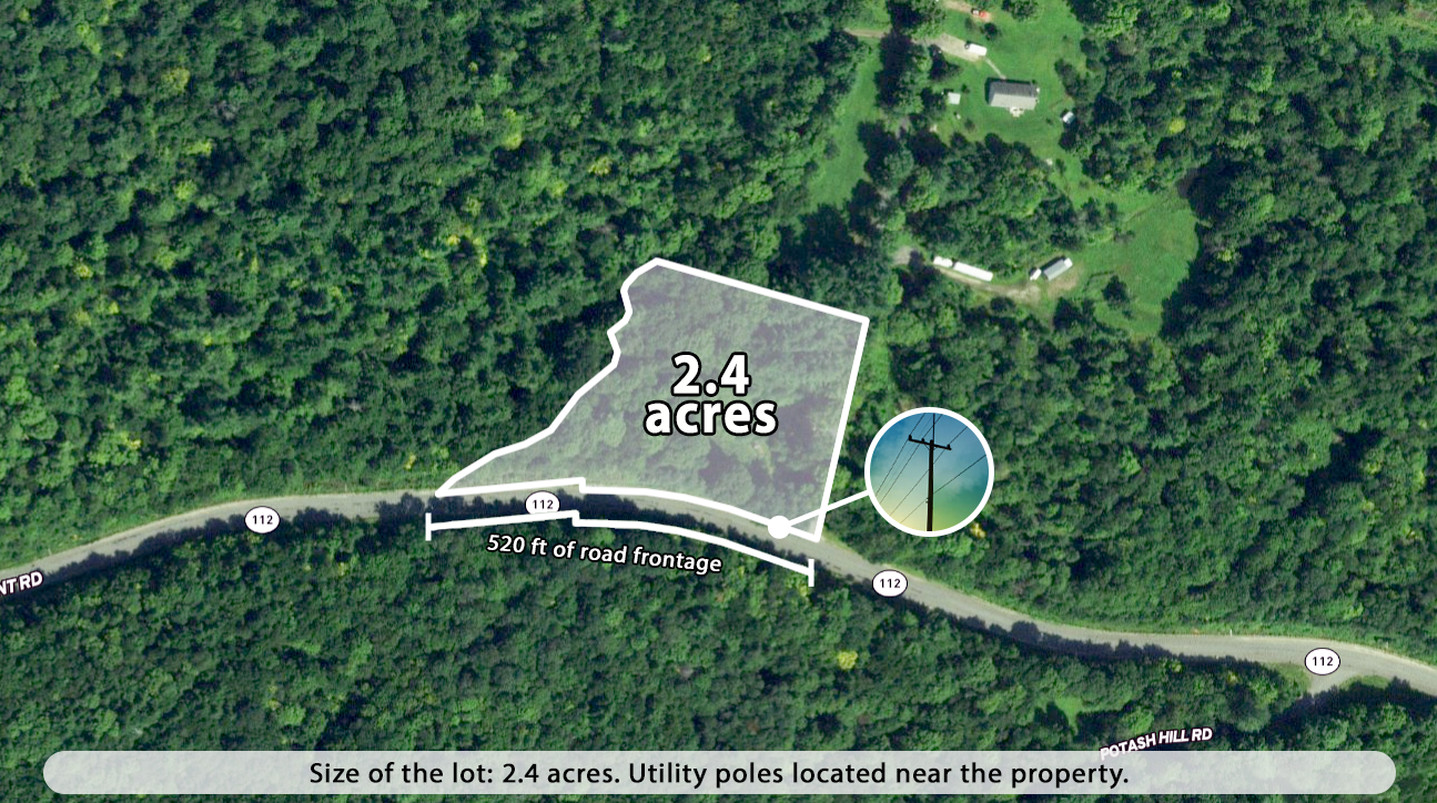 Property view
